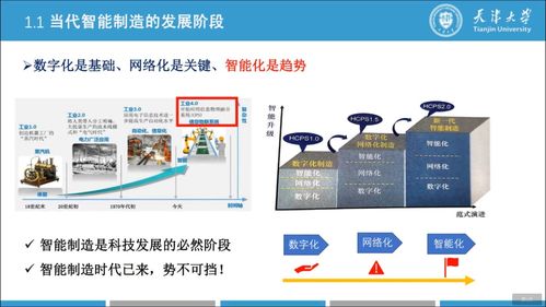 數(shù)字孿生技術(shù) 智能制造新時代的核心引擎